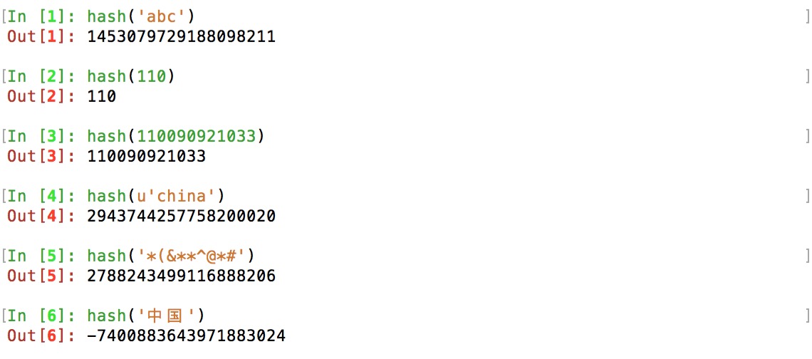 pytho hash value