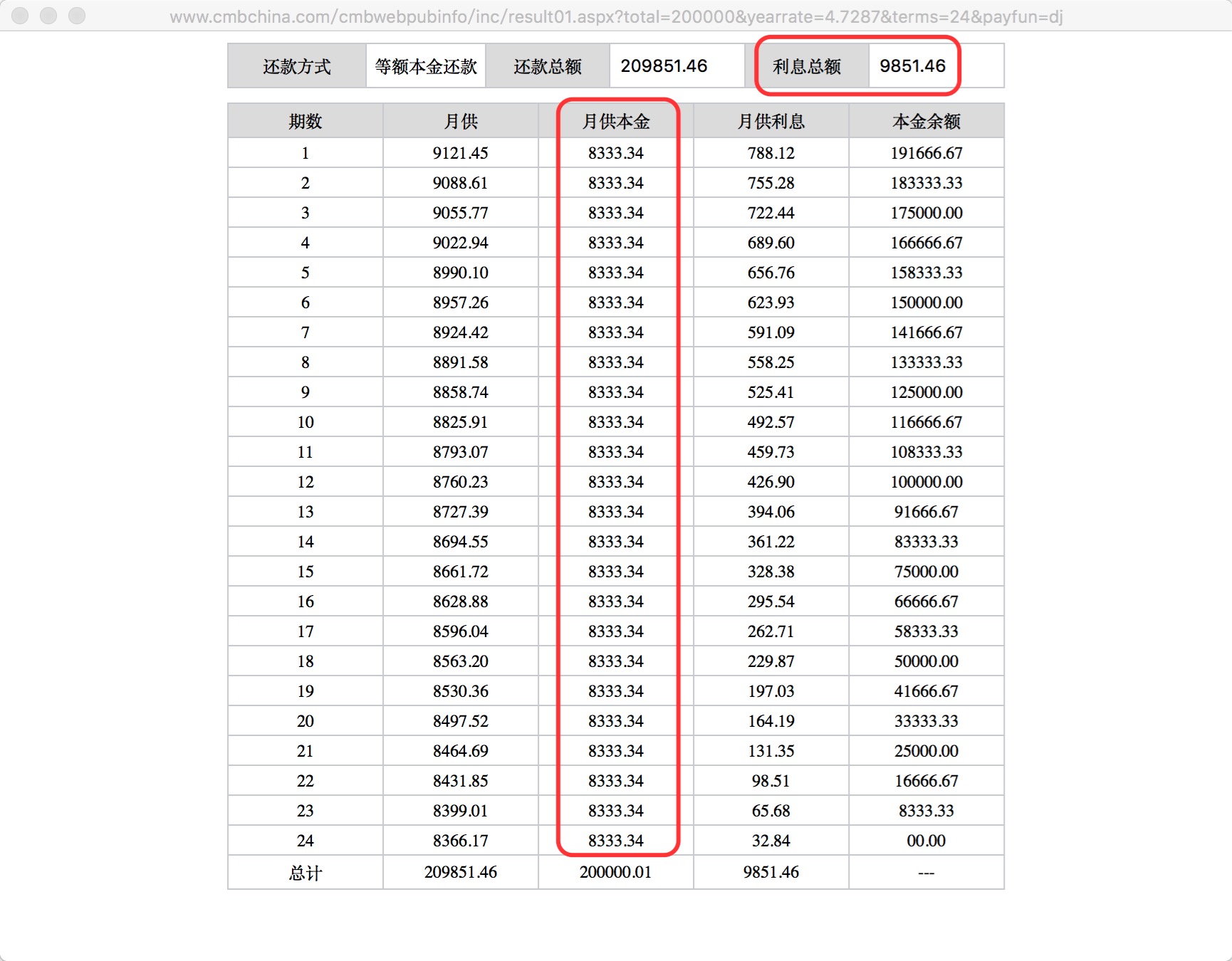 等额本金结果